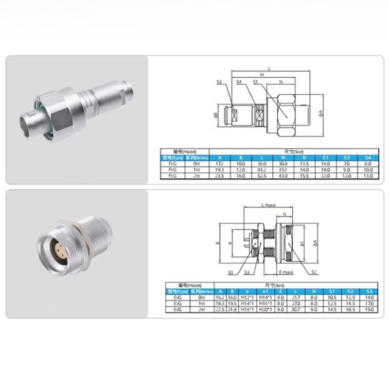 Conector Circular Sellado a Pr - Push Fit Connector reseña y precio