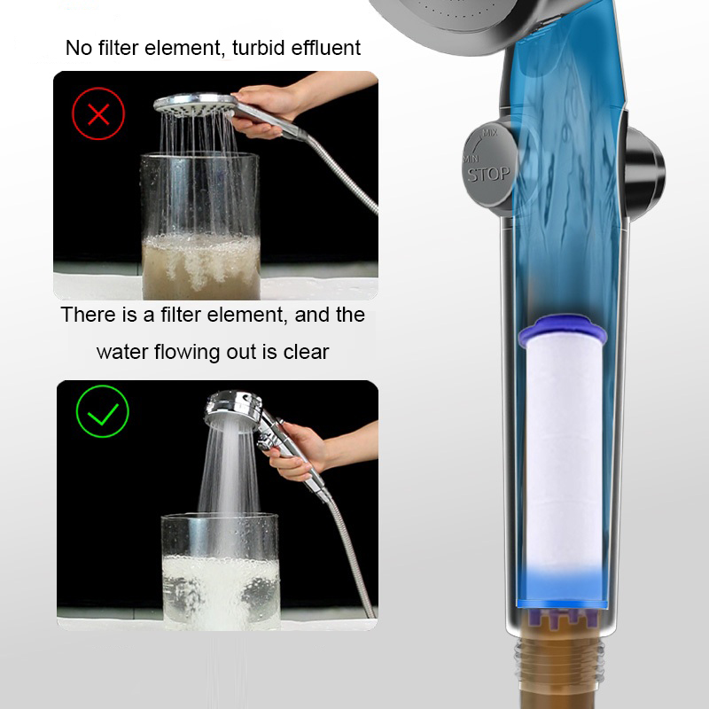 Filtro de ducha de 5/10 piezas - Shower Valve Cartridge reseña y precio