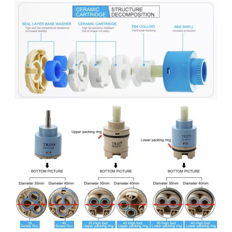Válvula mezcladora para grifos - Basin Mixer Cartridge reseña y precio
